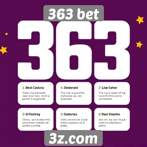 Serviços e recursos oferecidos pelo site 363 bet